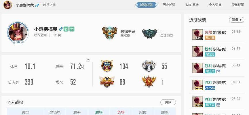 英雄联盟王者局出装攻略（为您详解LOL王者局出装攻略，助您登上巅峰荣耀）