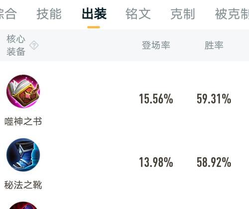 王者荣耀法师排行榜攻略（从装备出装到技能释放，打造最强法师阵容）