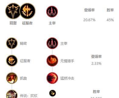 《欢欣铭文出装攻略大全》（掌握铭文搭配，成为战场上的欢欣王者）