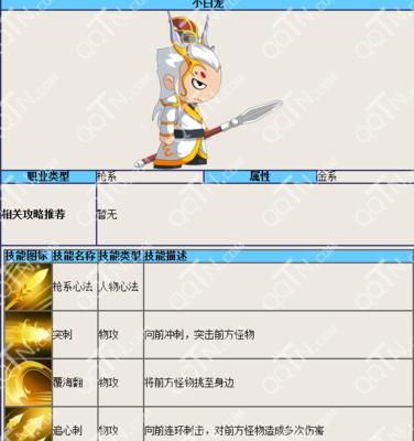 造梦王子前期技能选择攻略（从零开始，一步步教你成为技能选择达人！）