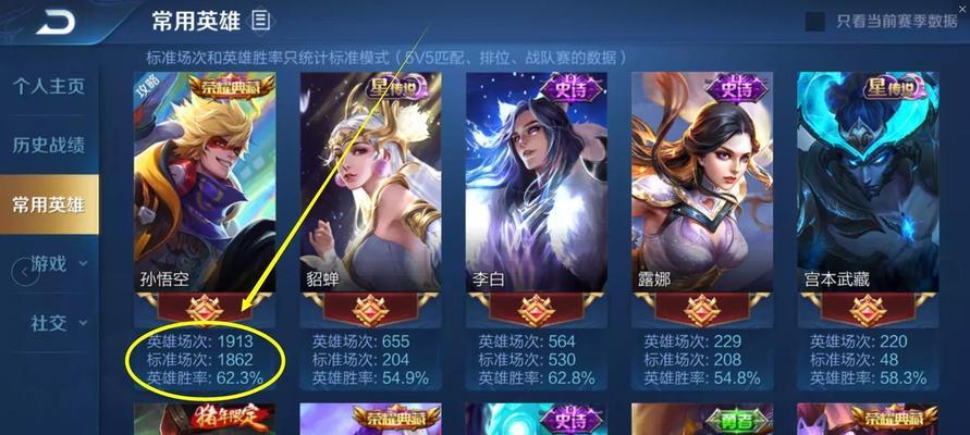 国服猴子出装攻略大仙(带你领略猴子出装的魅力,成为游戏中的无敌大神)