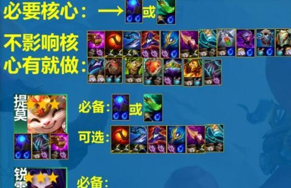 云顶之弈S7大头主C阵容装备一览（一探究竟！S7版本最强大头主C阵容装备详解）