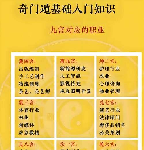 探秘神相技能攻略的奥秘（解析神相技能的使用技巧及实战策略）