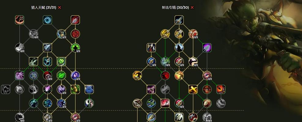 猎人手游技能加点攻略（破解技能加点迷局，提升战斗效率，助你成为顶尖猎人！）